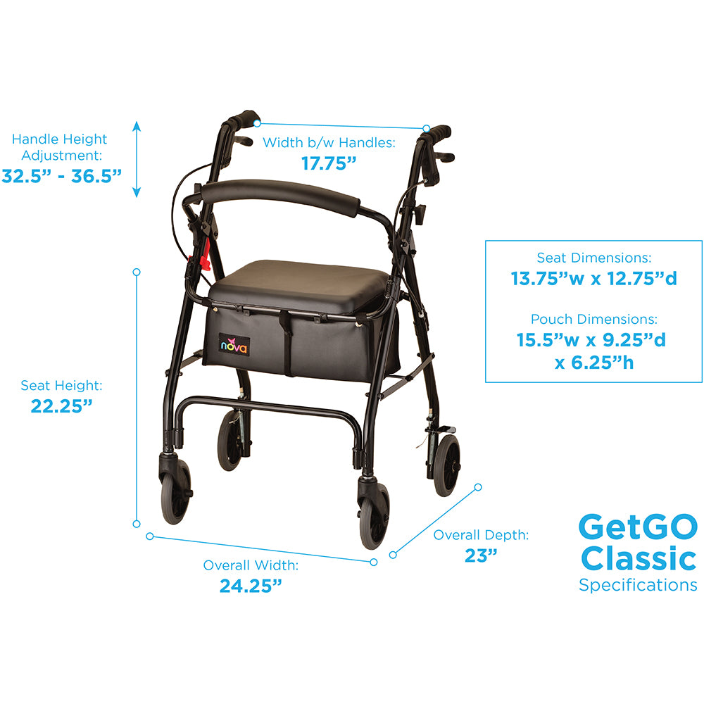 GETGO Rollators