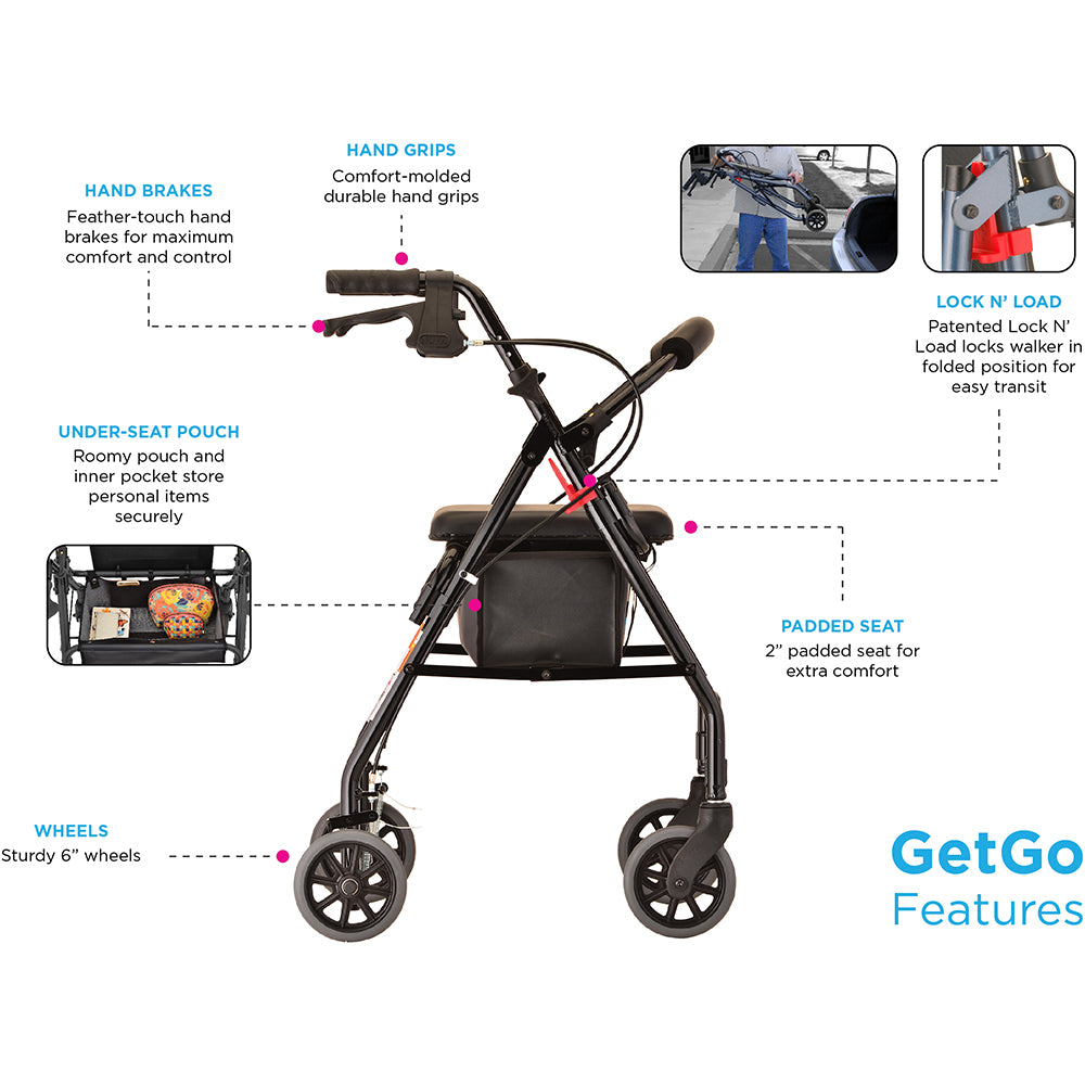 GETGO Rollators