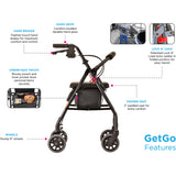 GETGO Rollators